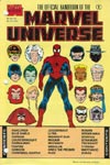 Official Handbook of the Marvel Universe:Master Edition #1
Dated: 1990
On Sale: October 30, 1990 Official Handbook of the Marvel Universe:Master Edition #1
Dated: 1990
On Sale: October 30, 1990